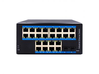 入地鋁合金RD224GS-W-SFP